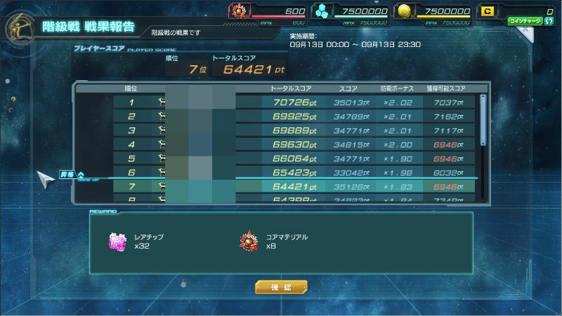 ガンジオ 階級戦 赤字