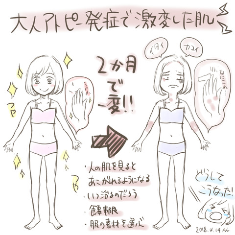 絵日記20180414