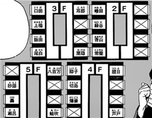 ヒロアカ 寮生活について考えてみたい 僕のヒーローアカデミアまとめ