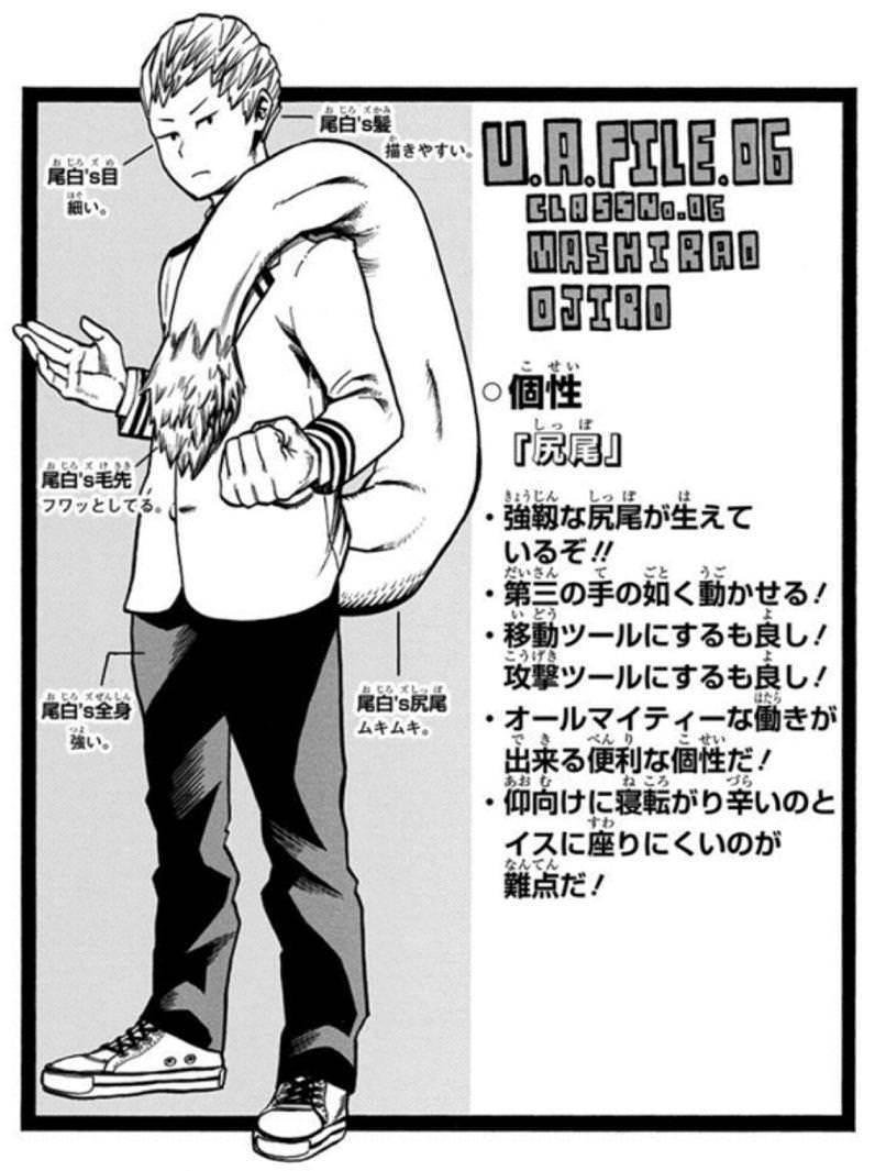 ヒロアカ 尾白君の個性と世界は 僕のヒーローアカデミアまとめ ヒロアカ 尾白君の個性と世界は 僕のヒーローアカデミアまとめ