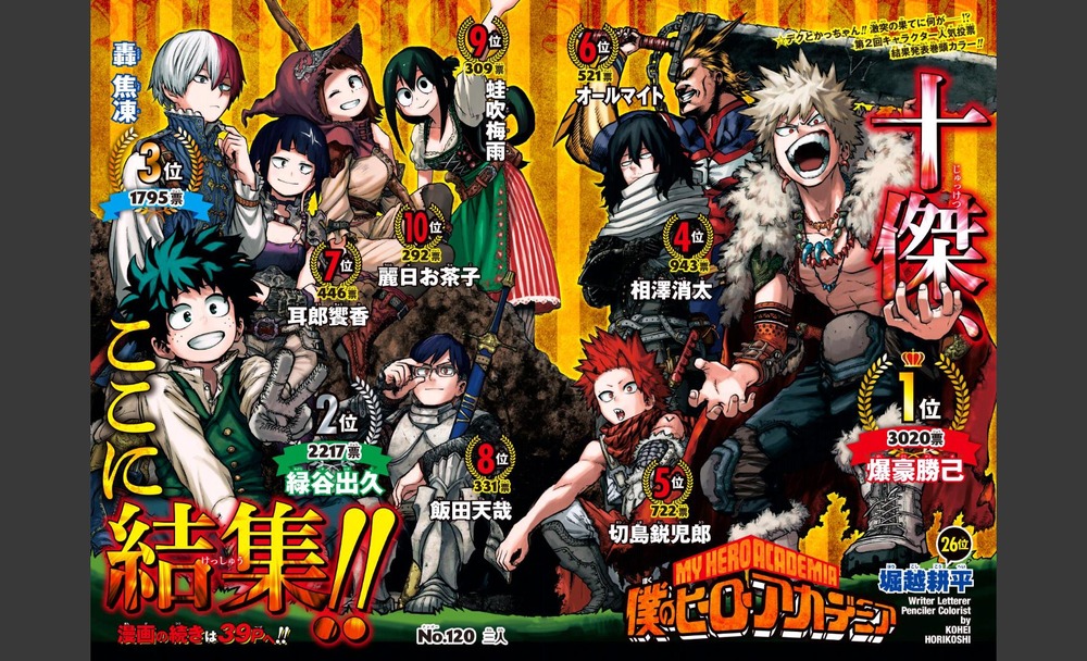 僕のヒーローアカデミア アニメ第27話 怪奇 グラントリノ現る 漫画まとめ うさちゃんねる