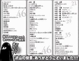 【鬼滅の刃】反省はしていない 9434acd3 - 【鬼滅の刃】反省はしていない