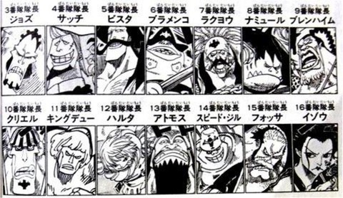 ワンピ ビッグマム海賊団の総戦力あらためて凄いよな ワンピースまとめ ワンピ ビッグマム海賊団の総戦力あらためて凄いよな ワンピースまとめ