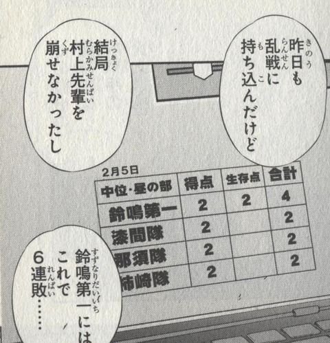 3318e688 - 【ワートリ】たまに無理してでもベイルアウト作って正隊員増やせば良いのにって考えるけど 3318e688 - 【ワートリ】たまに無理してでもベイルアウト作って正隊員増やせば良いのにって考えるけど