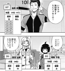 3908a14c - 【ワートリ】当真と奈良坂の射程の差は何なんだろうか 3908a14c - 【ワートリ】当真と奈良坂の射程の差は何なんだろうか