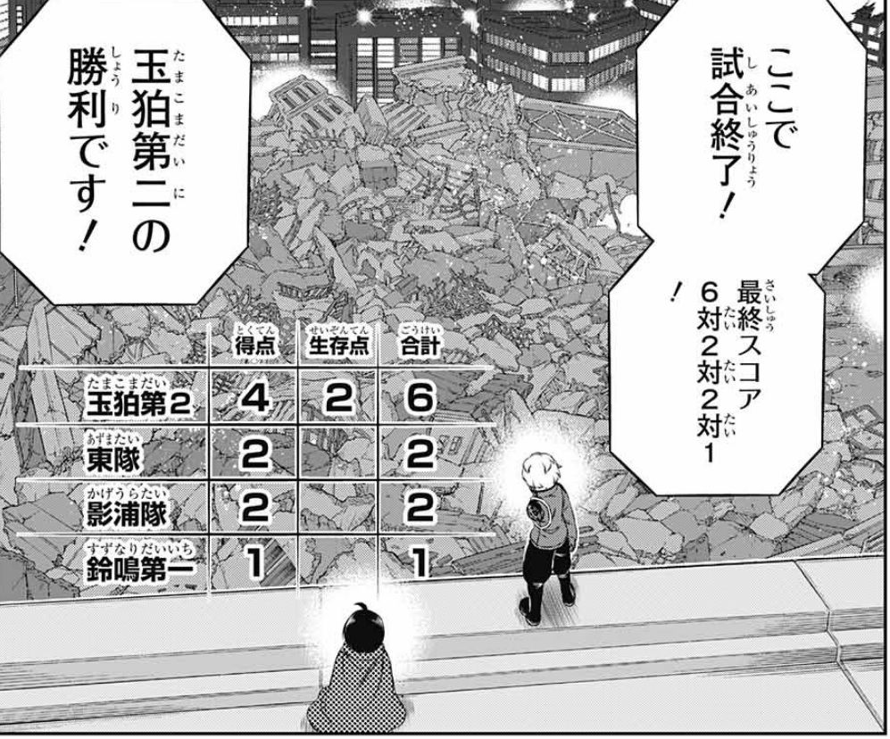 ワートリ ヒュース隊員による閉店ガラガラ祭りワールドトリガーまとめ ワートリ ヒュース隊員による閉店ガラガラ祭りワールドトリガーまとめ