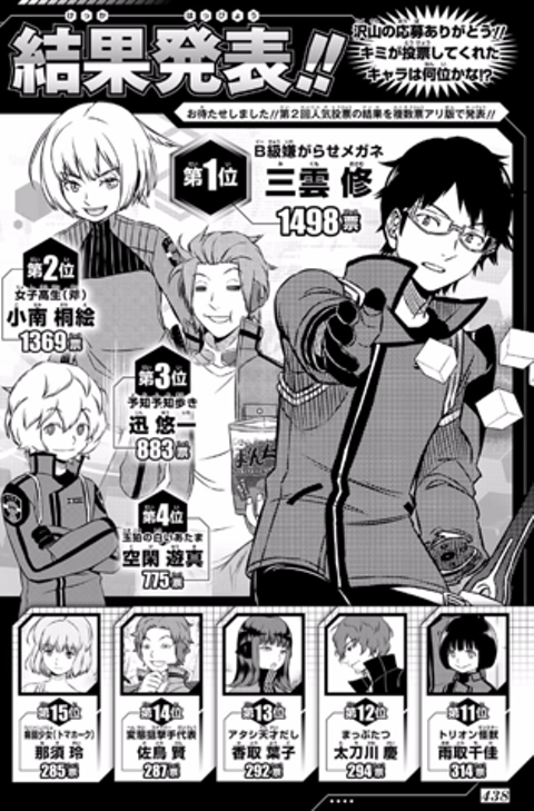 65f3f201 - 【ワートリ】那須さんもっと出して! 65f3f201 - 【ワートリ】那須さんもっと出して!