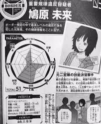ワートリ 鳩原さんの技術14はヴィザ翁と同格 ワールドトリガーまとめ ワートリ 鳩原さんの技術14はヴィザ翁と同格 ワールドトリガーまとめ