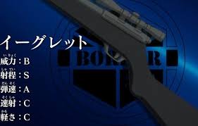 イーグレットワールドトリガーまとめ イーグレットワールドトリガーまとめ