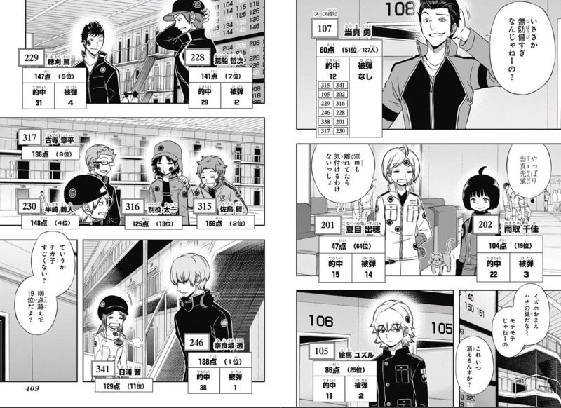 ワートリ スナイパー3位は誰 漫画まとめ うさちゃんねる ワートリ スナイパー3位は誰 漫画まとめ うさちゃんねる