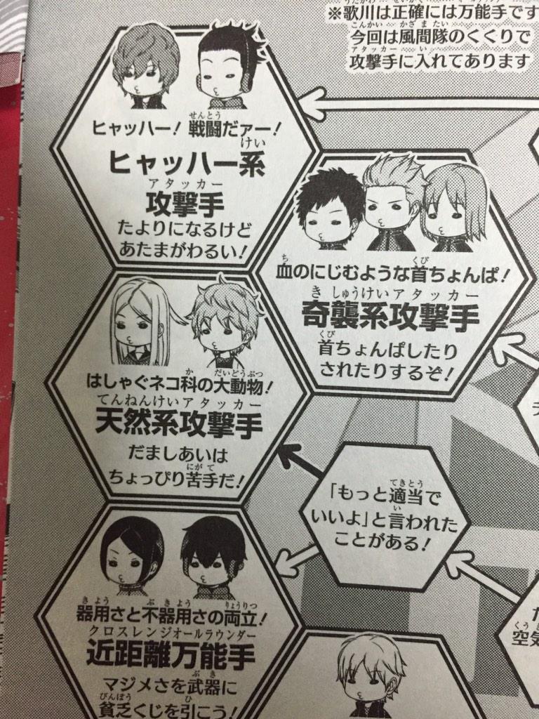 オールラウンダーワールドトリガーまとめ