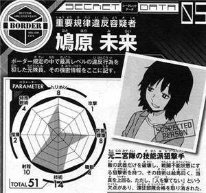 ac58f72d - 【ワートリ】二宮隊は問題児の集まり? ac58f72d - 【ワートリ】二宮隊は問題児の集まり?