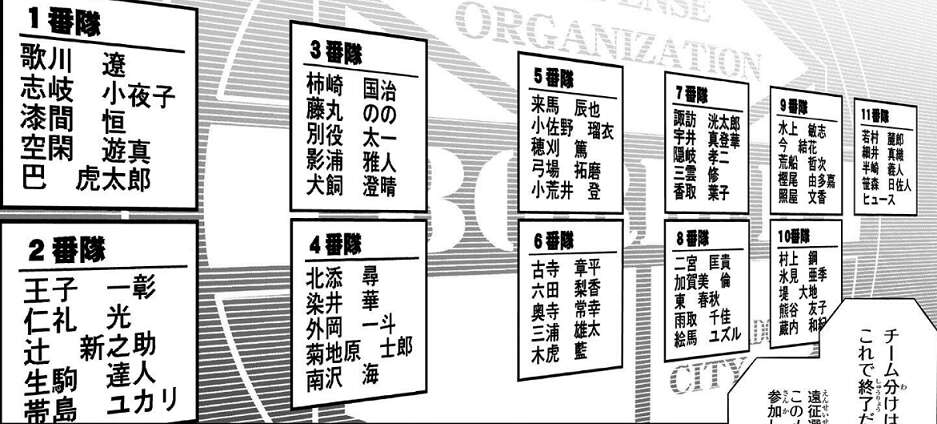 ワートリ チーム分けは面白いことになったよねワールドトリガーまとめ ワートリ チーム分けは面白いことになったよねワールドトリガーまとめ