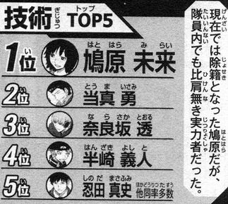 ワートリ もしも鳩原先輩が人を撃てたら 漫画まとめ うさちゃんねる ワートリ もしも鳩原先輩が人を撃てたら 漫画まとめ うさちゃんねる