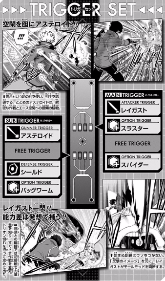 ワートリ こうなったら各自が妄想トリガーセット構成を発表する流れに持っていくか ワールドトリガーまとめ ワートリ こうなったら各自が妄想トリガーセット構成を発表する流れに持っていくか ワールドトリガーまとめ