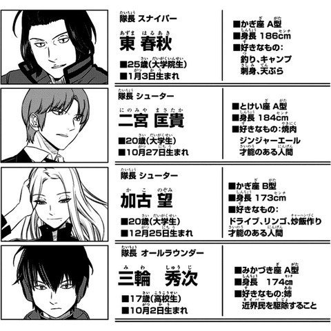 ワートリ 旧東隊時代の二宮さんとは 漫画まとめ うさちゃんねる
