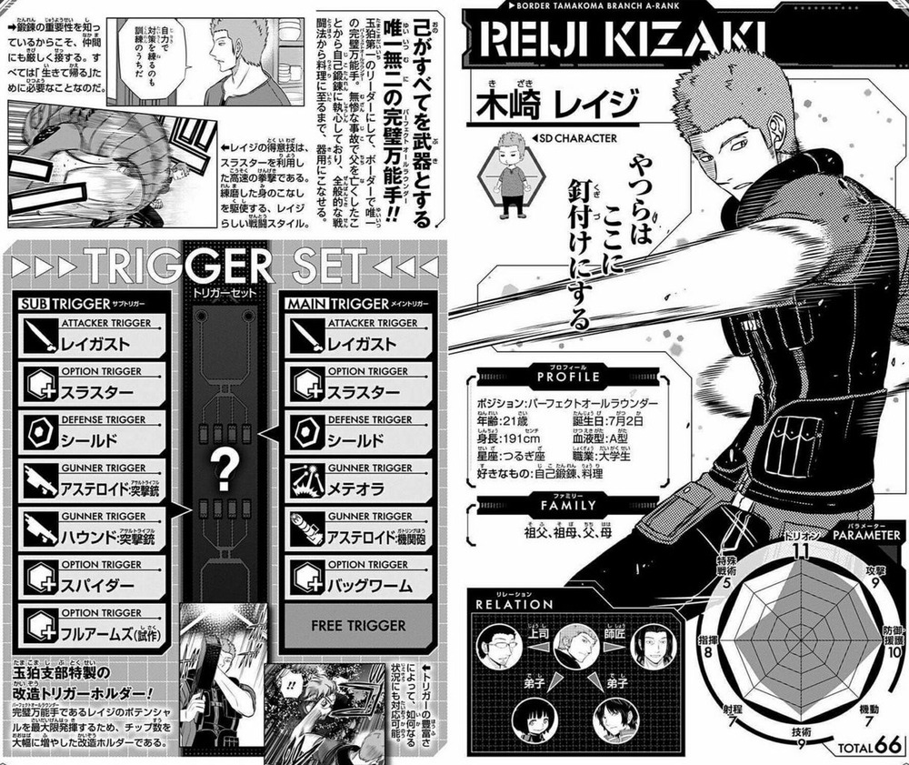 出水 公平 いずみ こうへい ワールドトリガーまとめ 出水 公平 いずみ こうへい ワールドトリガーまとめ