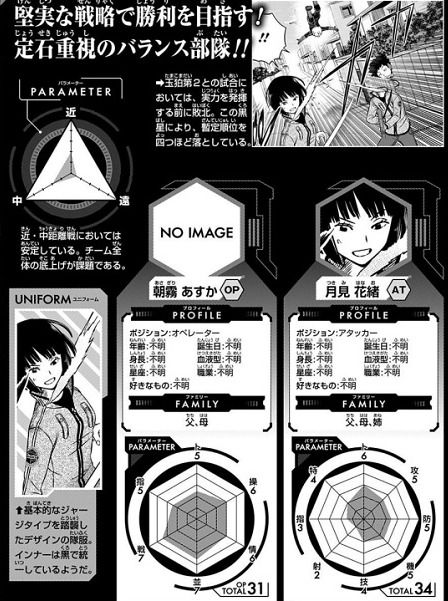 ワートリ fって今のタイミングで買っても読みごたえある ワールドトリガーまとめ ワートリ fって今のタイミングで買っても読みごたえある ワールドトリガーまとめ