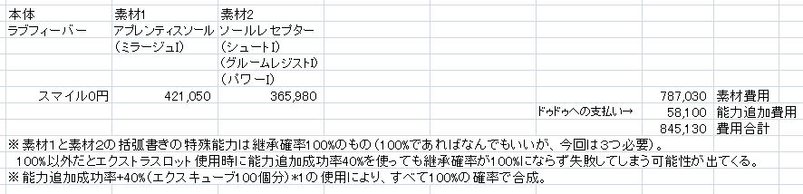 0以上 アプレンティスソール 5スロ 人気のある画像を投稿する 0以上 アプレンティスソール 5スロ 人気のある画像を投稿する