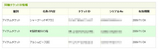BlogPaint