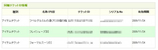 BlogPaint