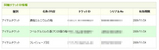 BlogPaint