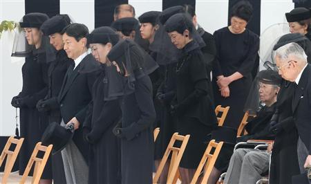 o0450026614560302534