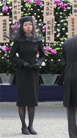 o0251045014560302538