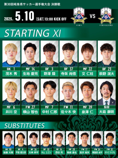 20250510_fcgifu_members