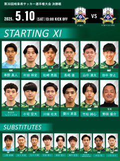 20250510_fcgifu-second_members