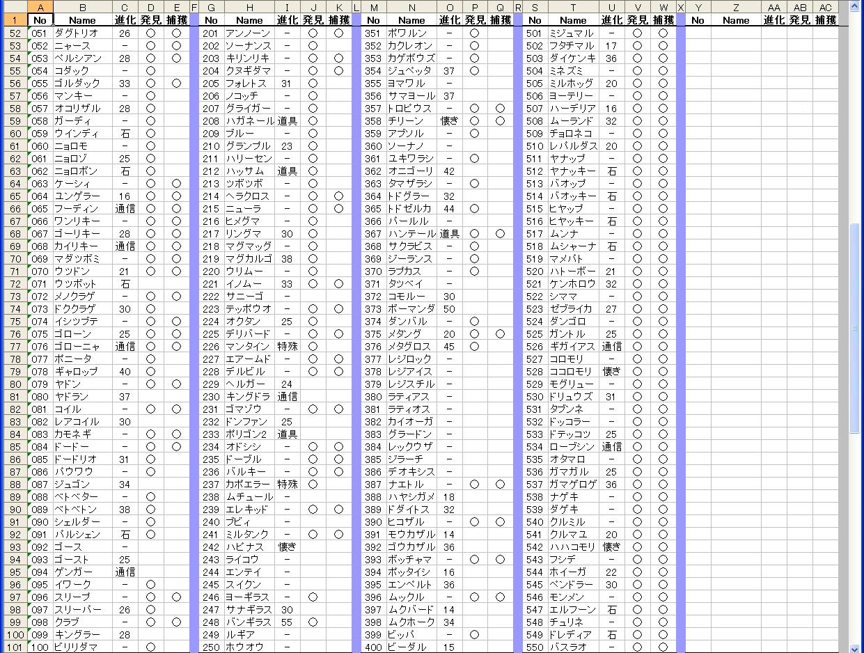 ポケモン リスト アルフィの航海日誌 ポケモン リスト アルフィの航海日誌