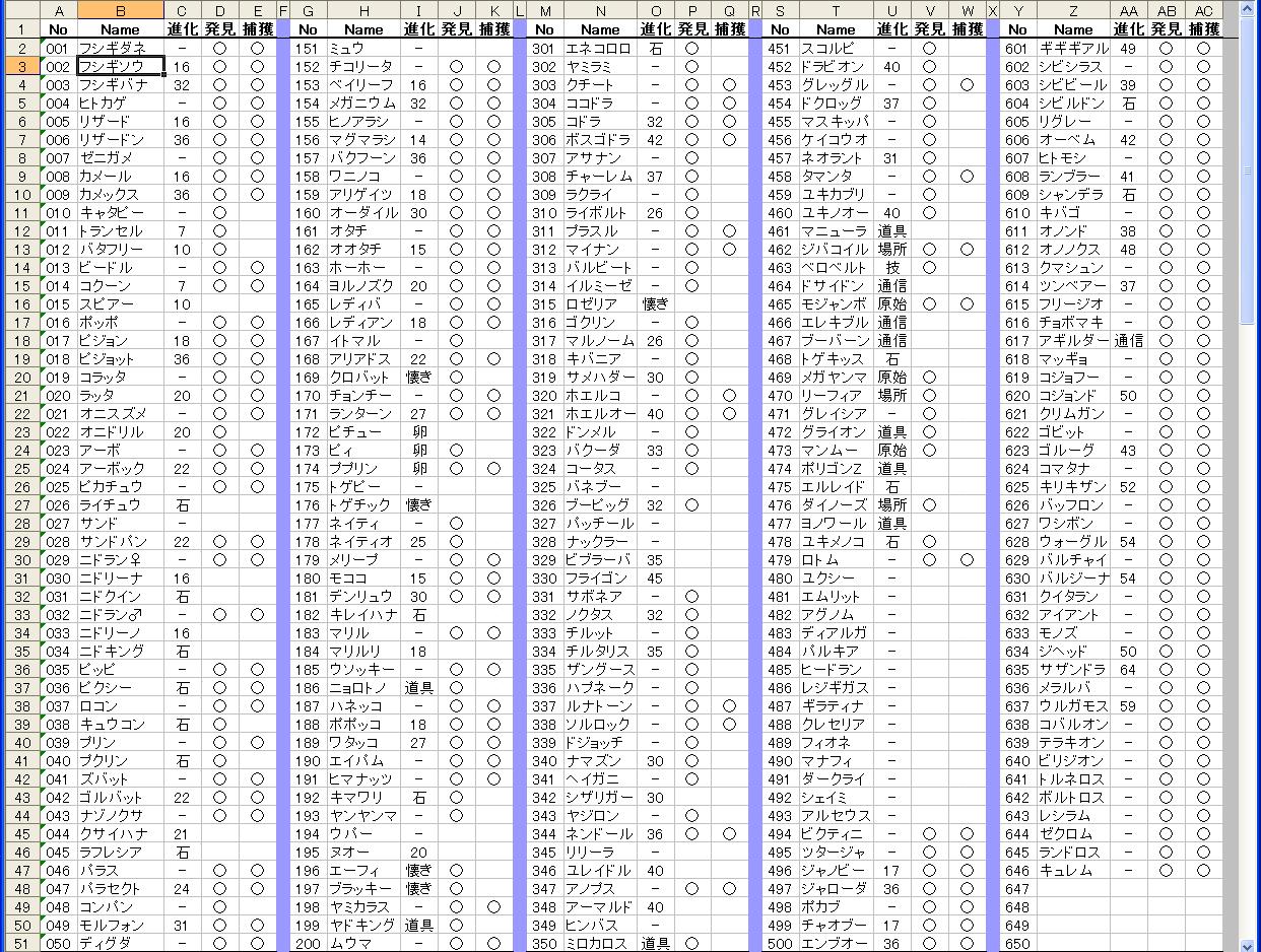 ポケモン リスト アルフィの航海日誌 ポケモン リスト アルフィの航海日誌