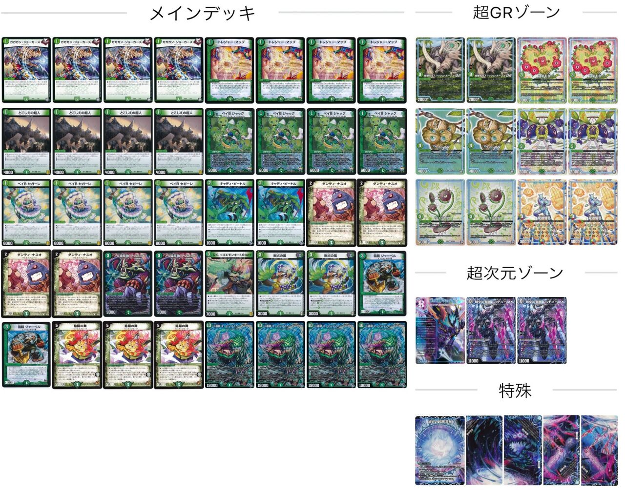 DM>殿堂ゼロ最強が決定！Ⅳ皇戦第2部の結果は・・・ : ALGO
