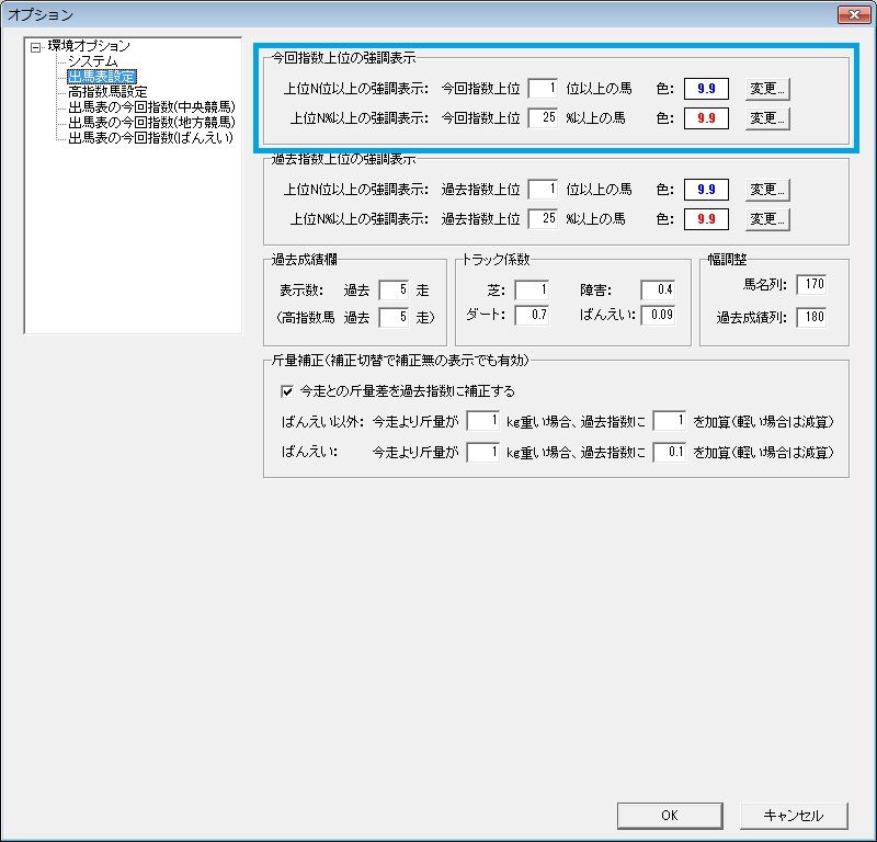 ３．今回指数色付