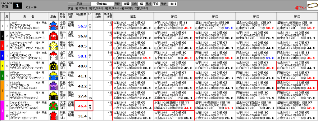 op-出馬表3