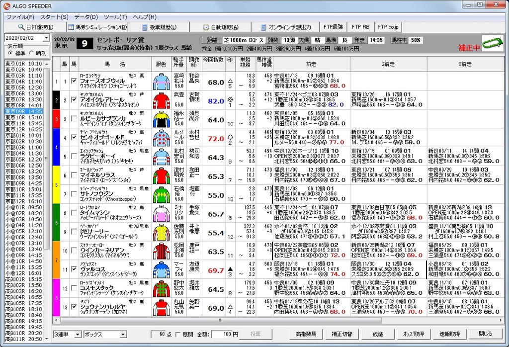 20200202東京09R