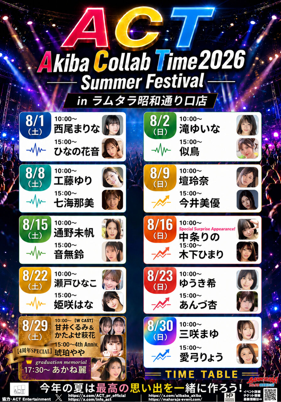 ACT2026
