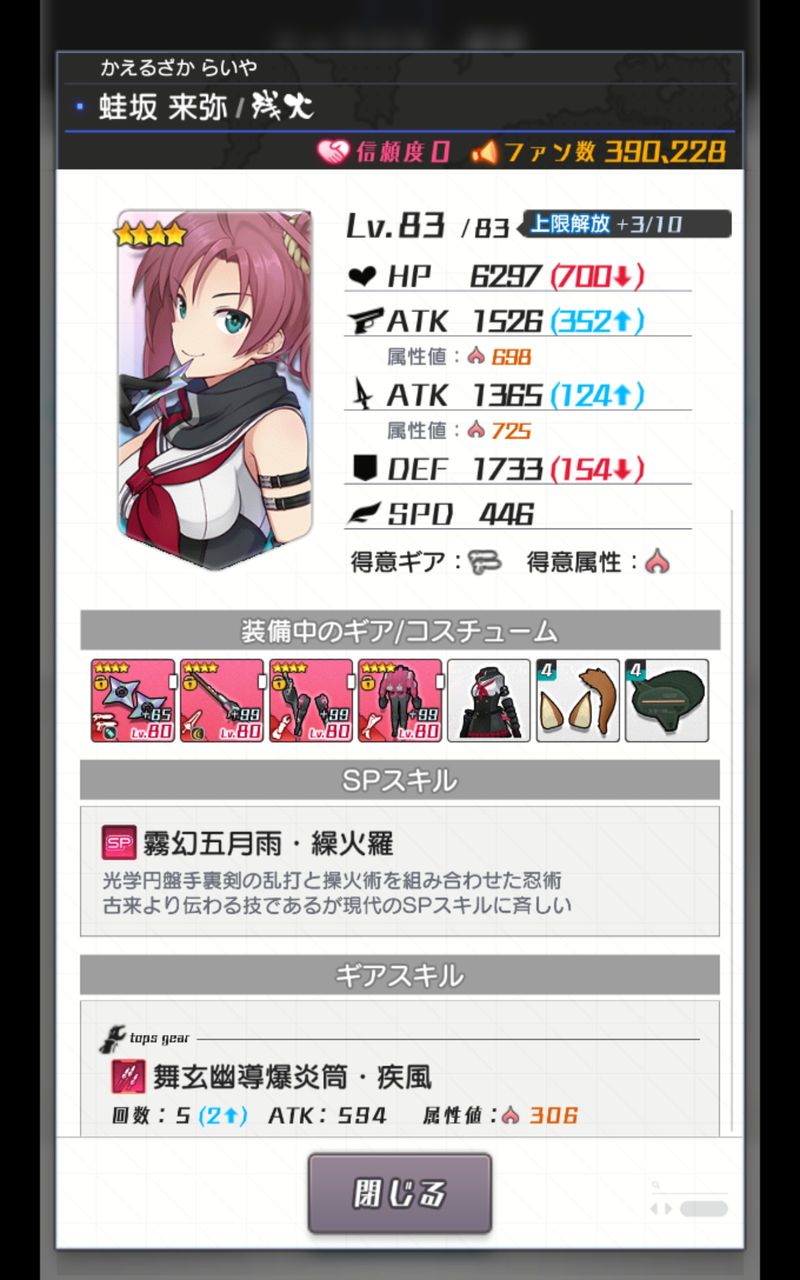 アリスギア 来弥のキットってどれがいいんだ アリス ギア アイギス攻略まとめ
