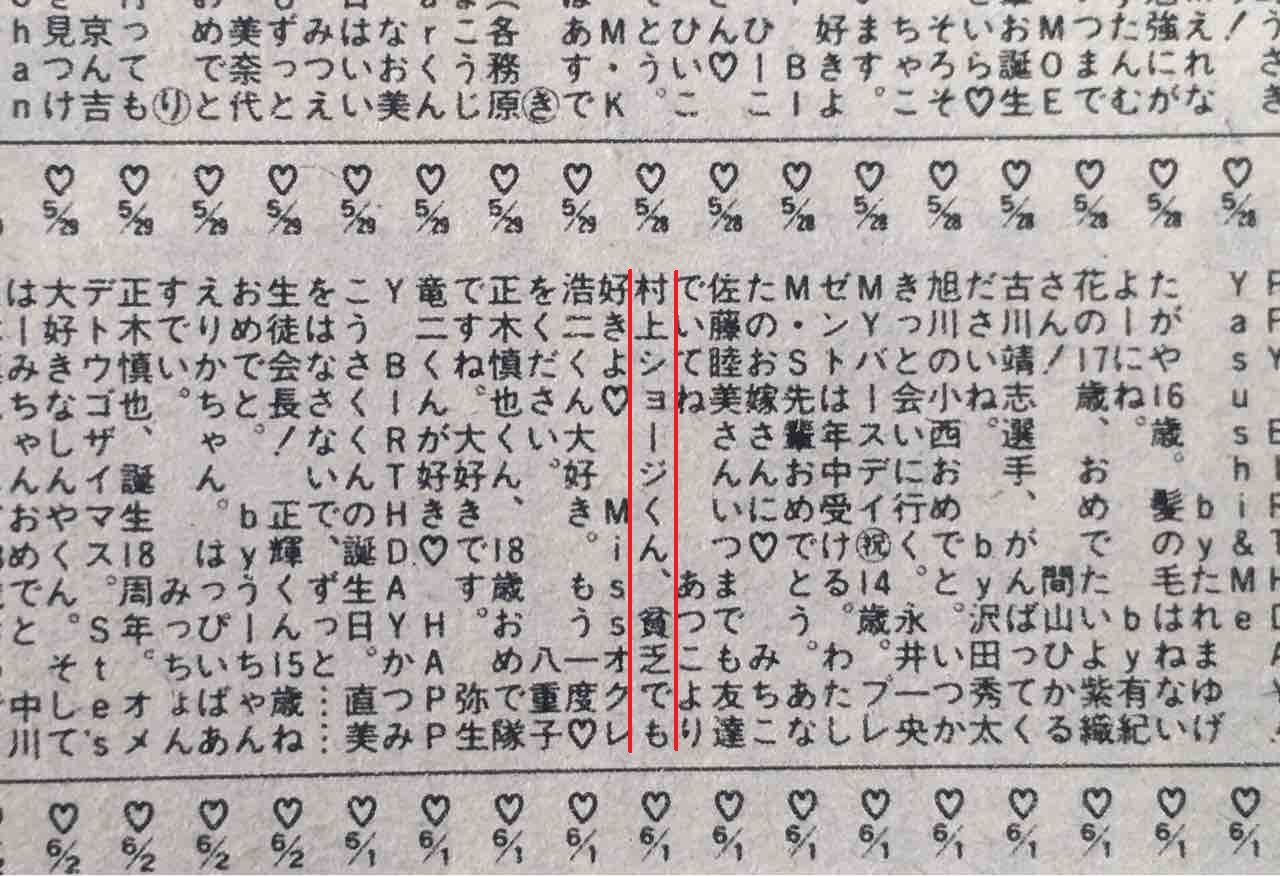 My Birthday を手に入れた 有栖 ありす でありんす My Birthday を手に入れた 有栖 ありす でありんす