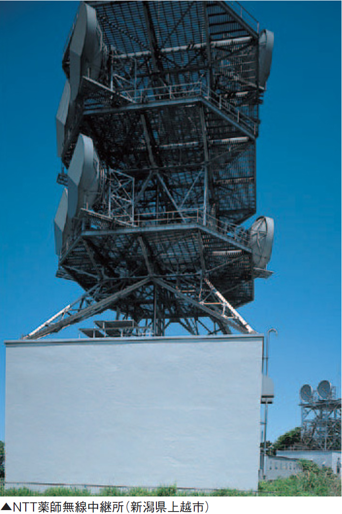 Ntt薬師無線中継所 マイクロ中継所 跡地 アリス式海岸blog
