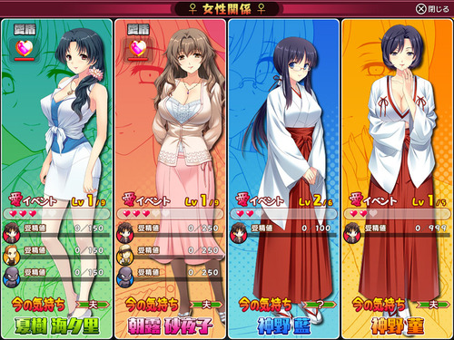 ヒロインのパラメータ