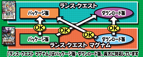 マグナム対応表記