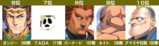 o6-10