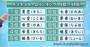 ダウンロード (22)