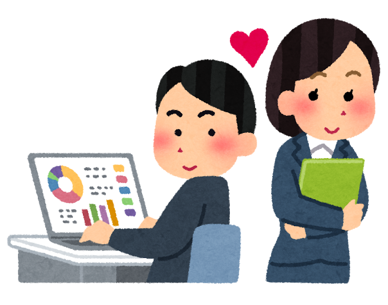 悲報 社内恋愛するカップルの空気の読めなさは異常ｗｗｗｗｗｗｗ