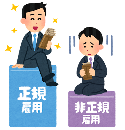 kakusa_seiki_hiseiki