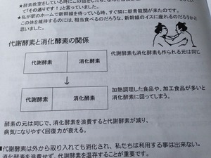 Evernote Snapshot 20150614 060022