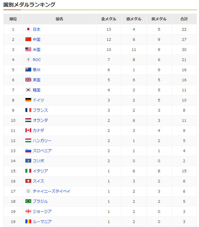 760474039047561216-png__700