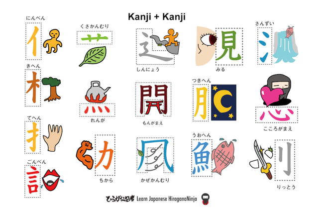 kanji-no-tsukuri-01-01-1024x675