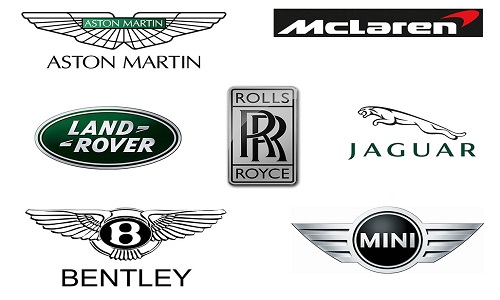 British-Car-Brands-Logo